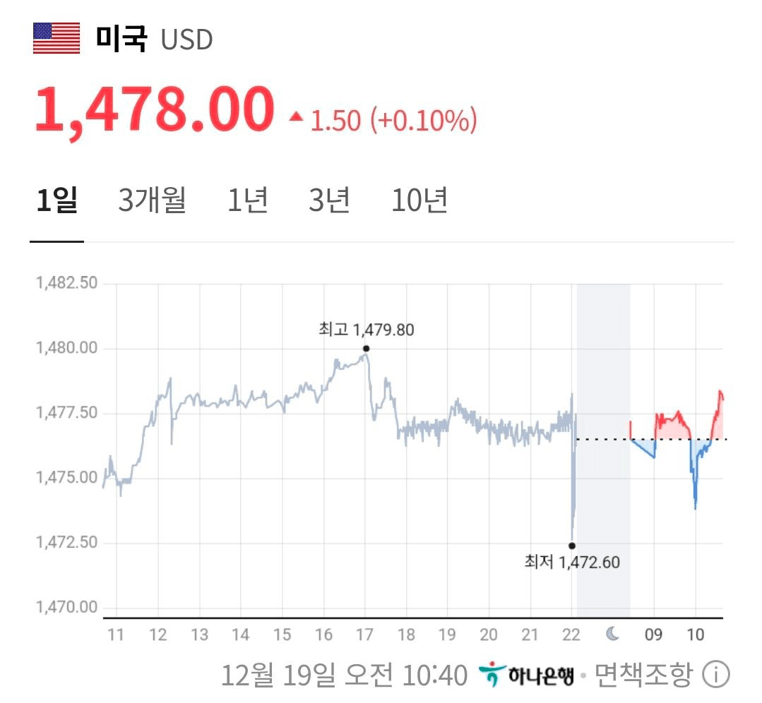 BChoSN/19573/6208576566304901956