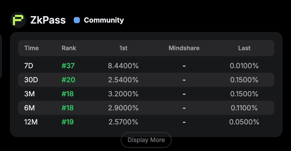BChoSN/19591/6208576566304902211