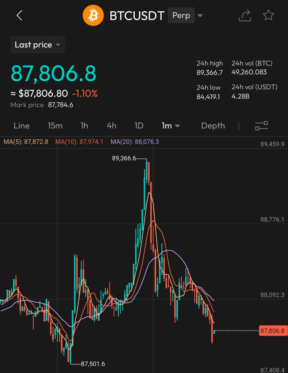 BChoSN/19595/6208576566304902314