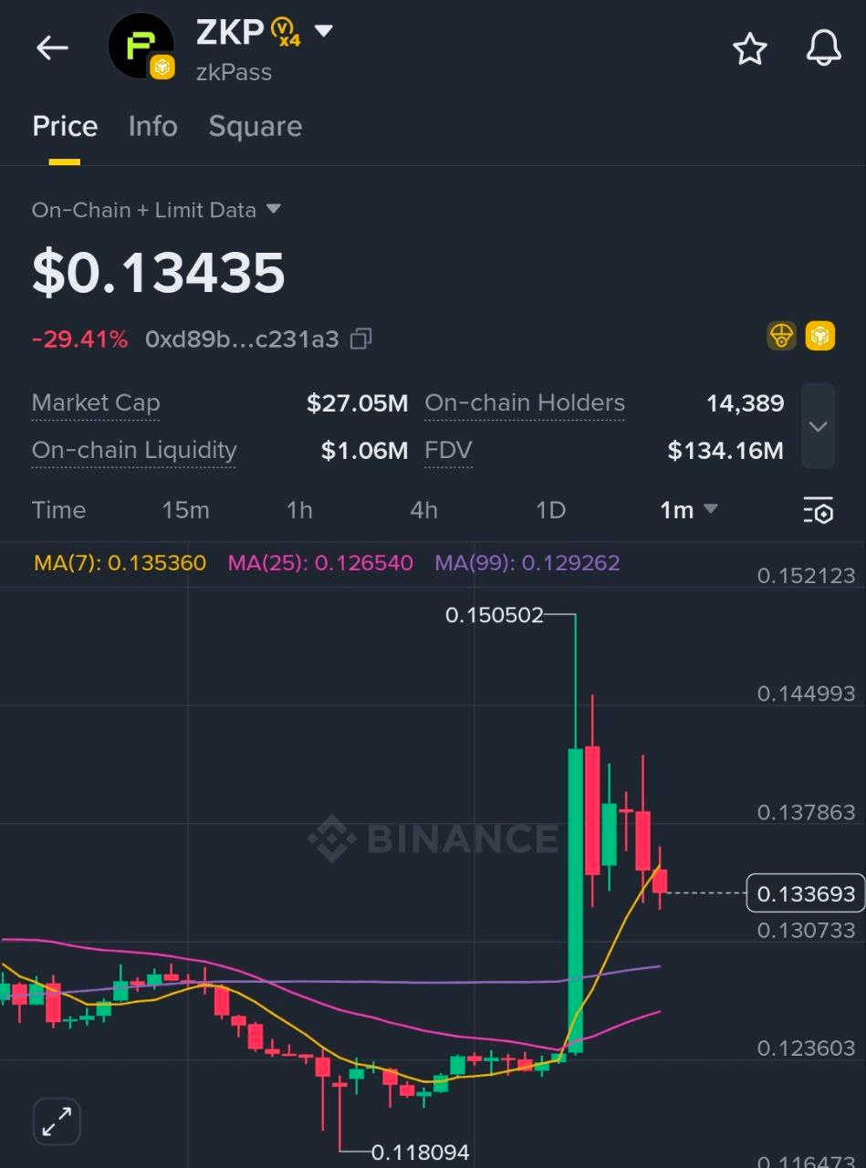 BChoSN/19598/6210828366118587142