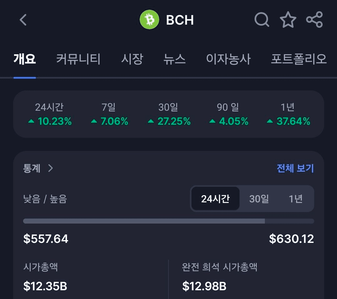 BChoSN/19602/6210642398329637768