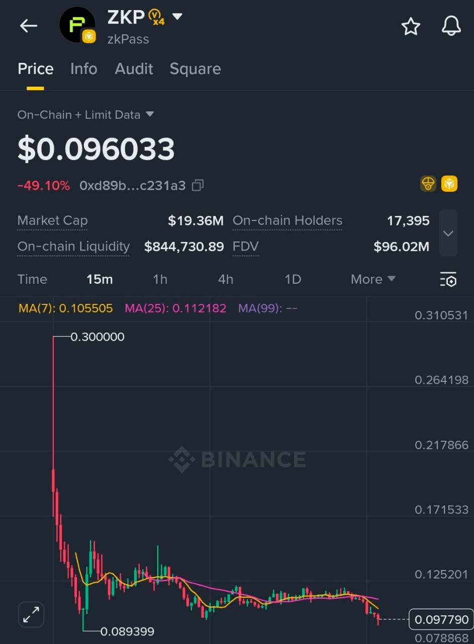 BChoSN/19616/6212894198143322924