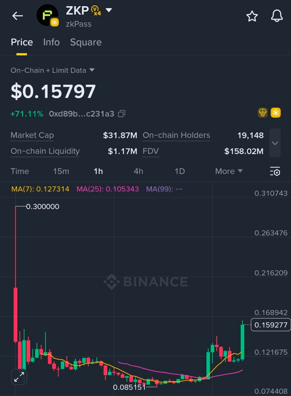 BChoSN/19633/6215412698246220727