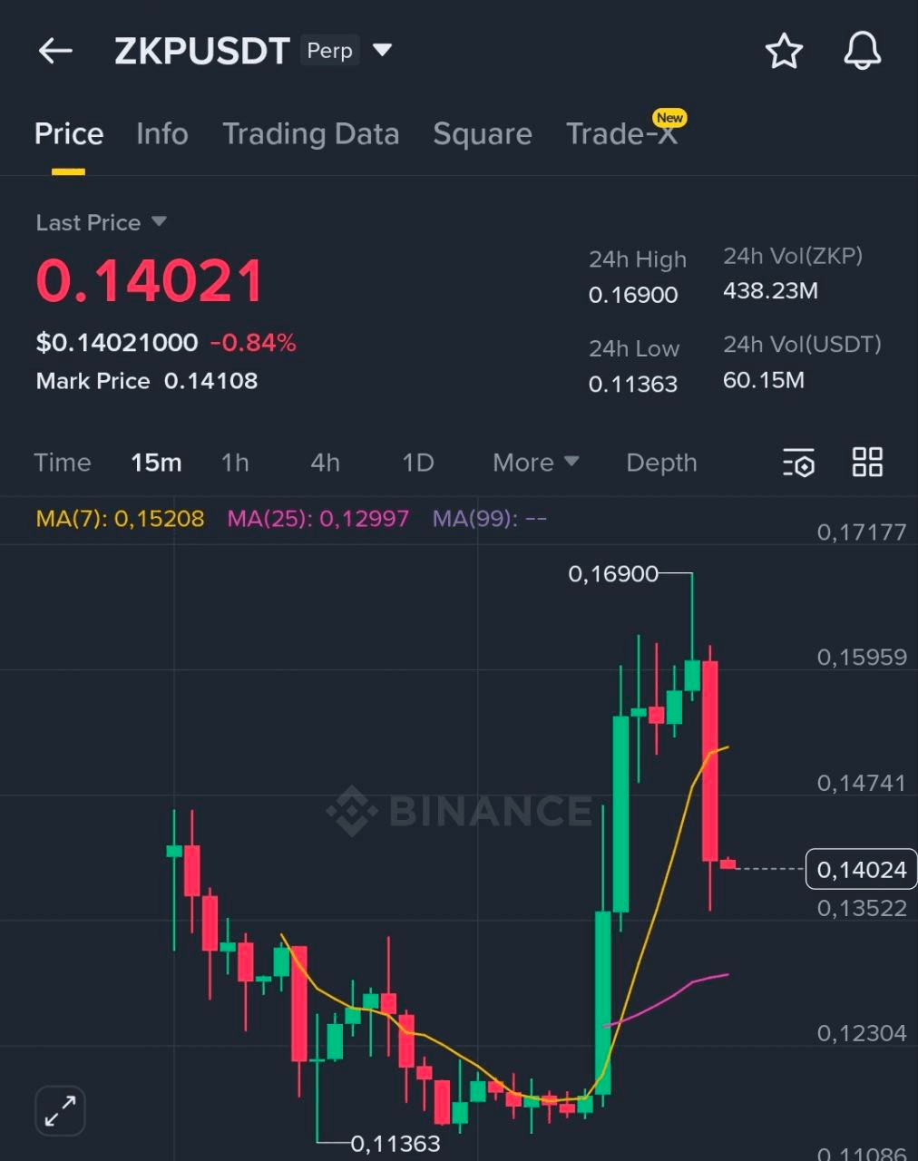 BChoSN/19636/6215412698246220752