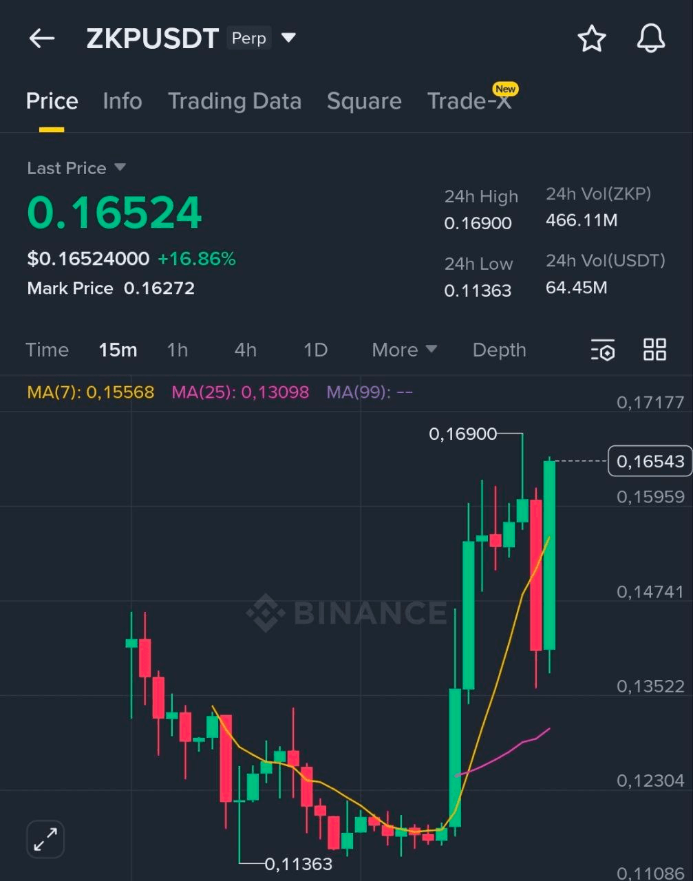 BChoSN/19637/6215412698246220756