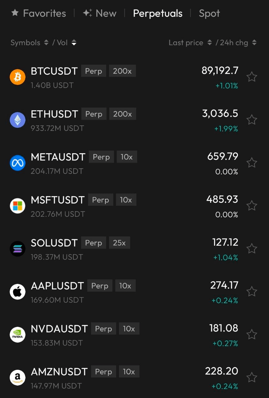 BChoSN/19644/6215412698246220831