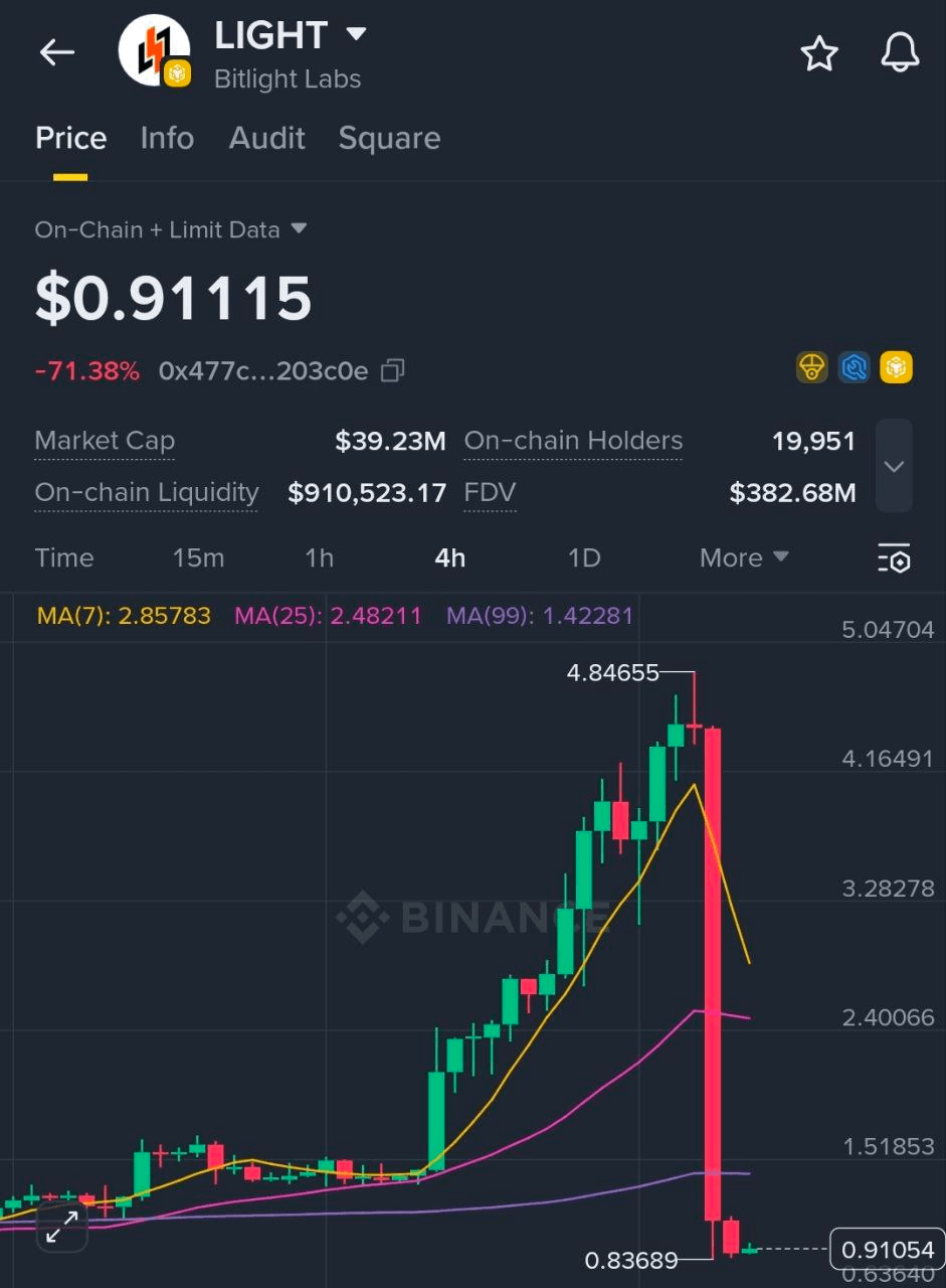 BChoSN/19649/6215412698246221020