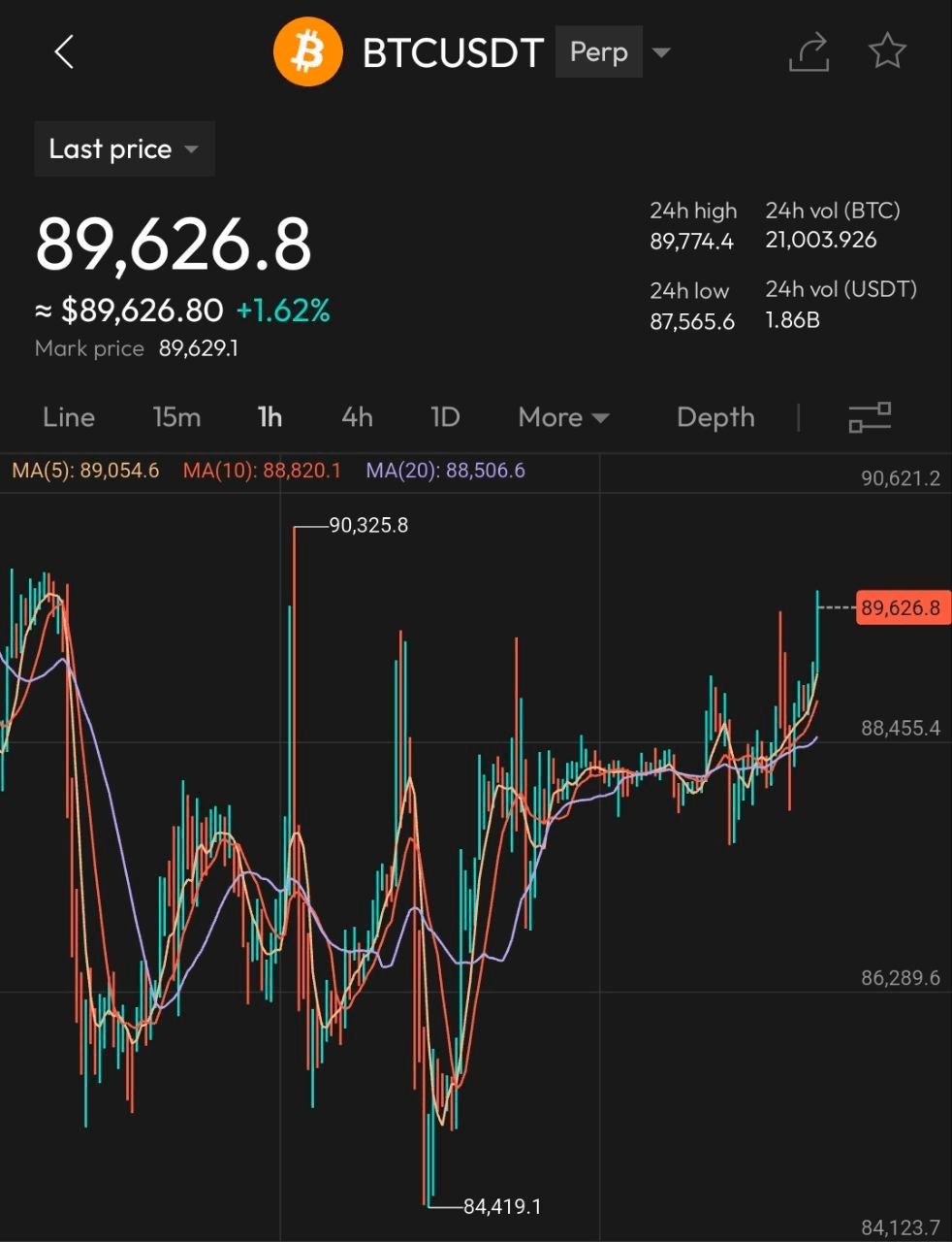 BChoSN/19651/6217664498059905830