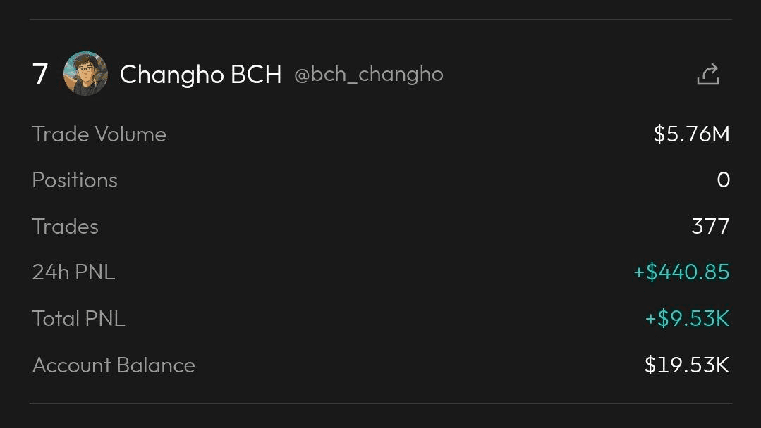 BChoSN/19660/6217664498059905869