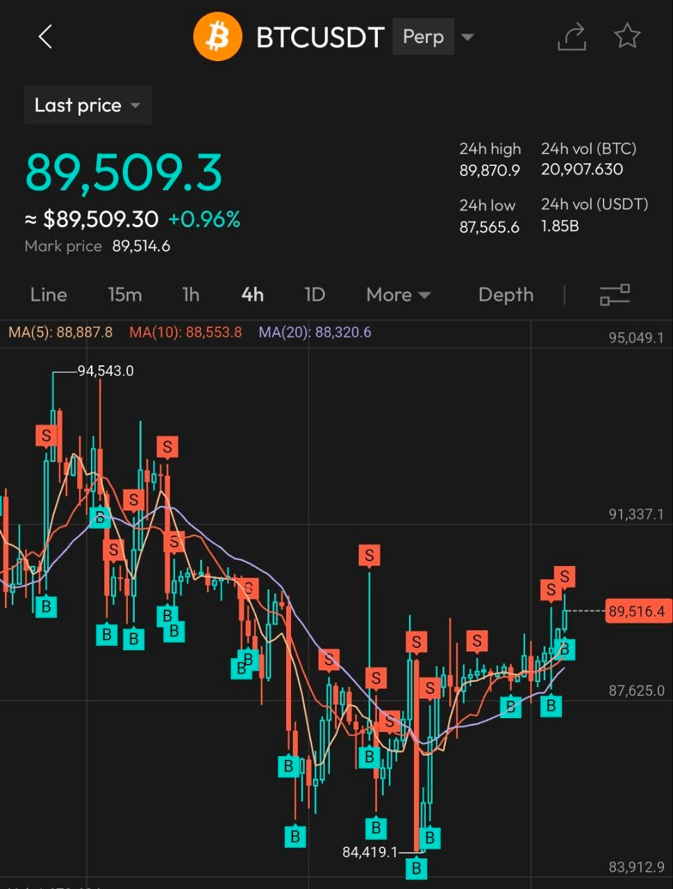 BChoSN/19662/6217664498059905872