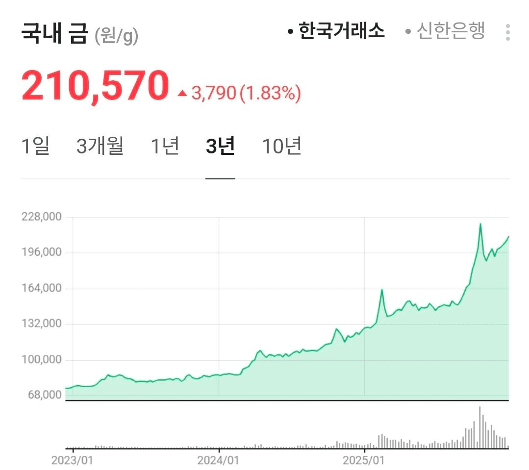 BChoSN/19665/6217664498059905938