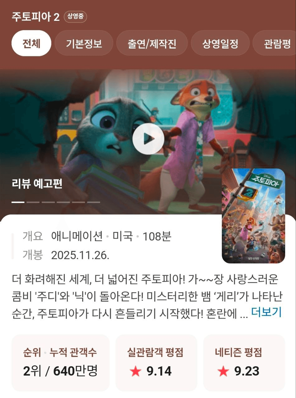 BChoSN/19673/6219817011114609971