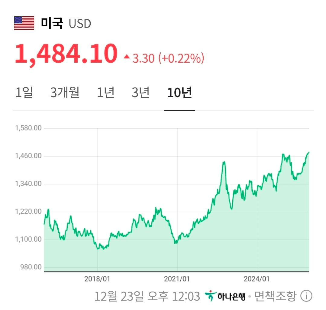 BChoSN/19674/6222068810928294673