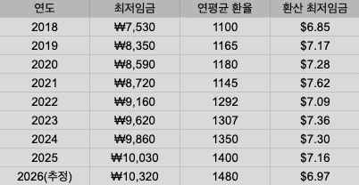 BChoSN/19675/6222068810928294694