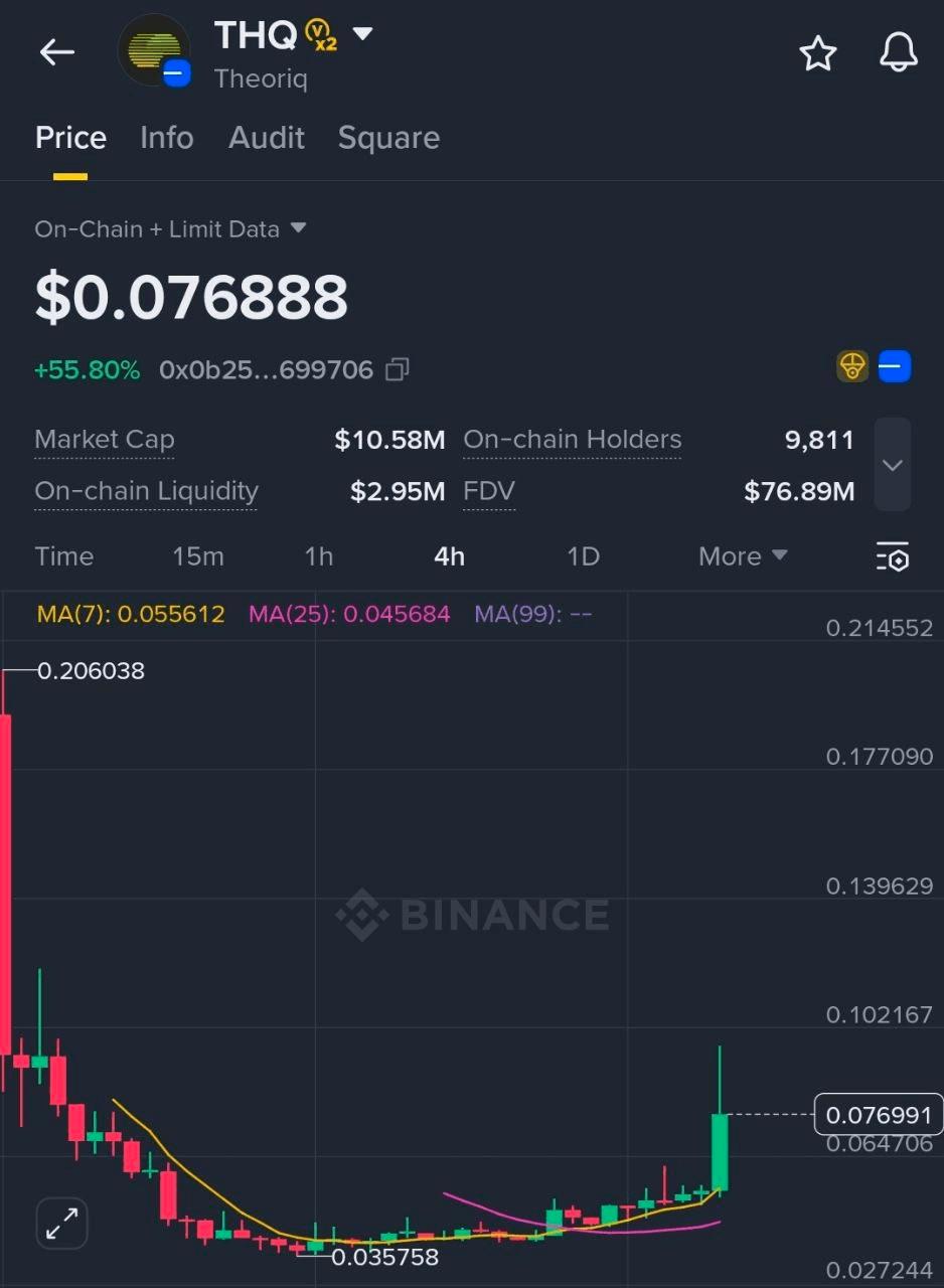 BChoSN/19678/6222068810928294731