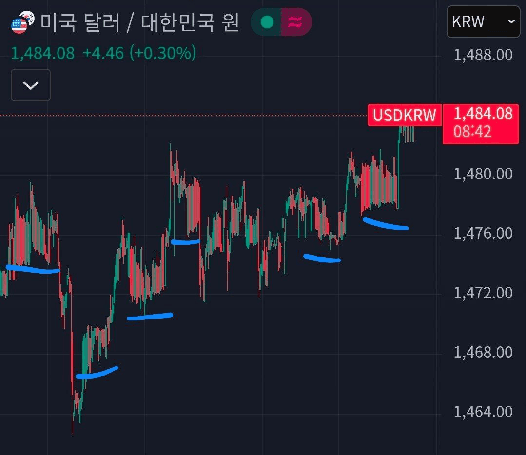 BChoSN/19682/6222068810928295003