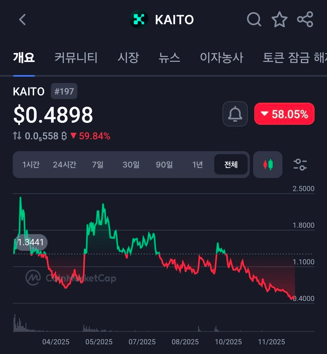 BChoSN/19691/6222068810928295488