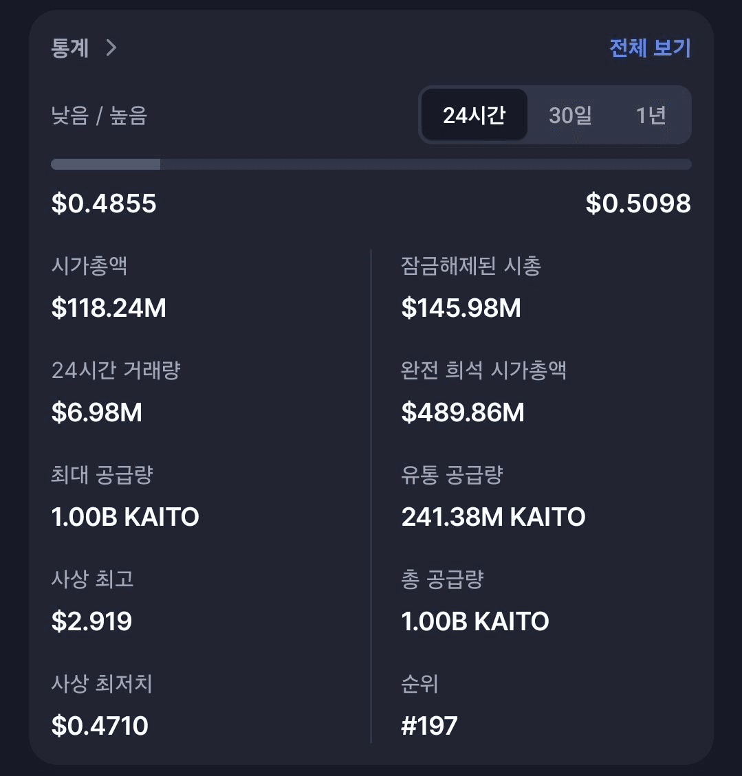 BChoSN/19692/6222068810928295489