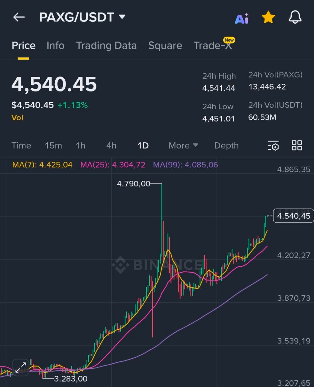 BChoSN/19704/6224320610741979955