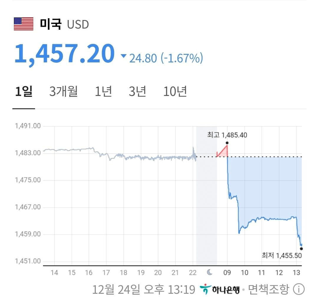 BChoSN/19718/6224320610741980208