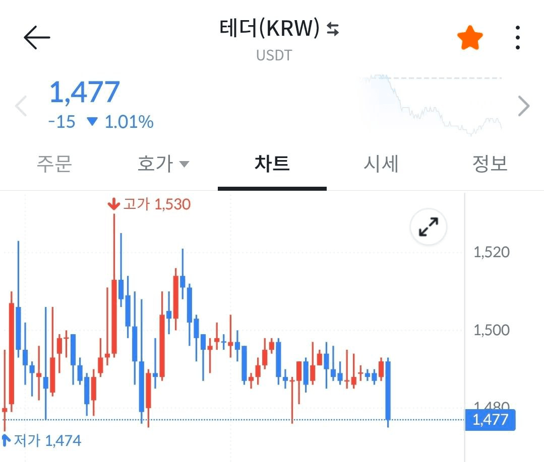 BChoSN/19724/6224416878138952731