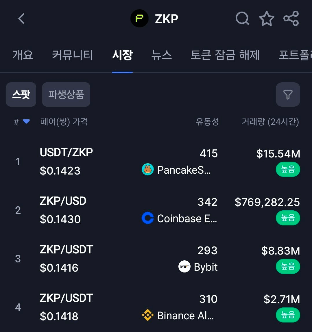 BChoSN/19765/6228868624626158428