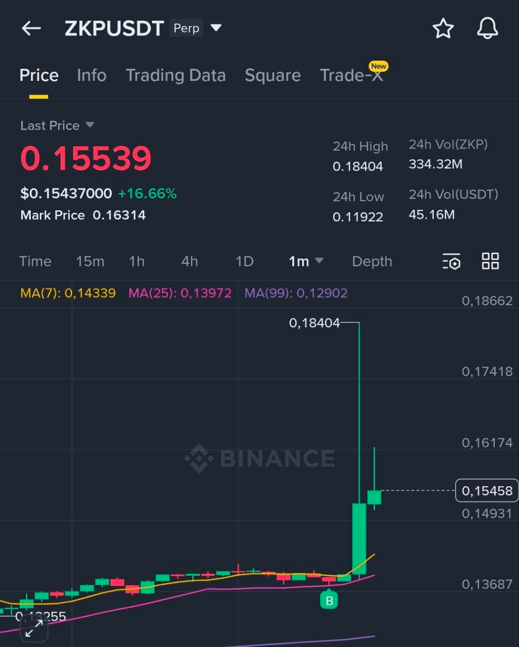 BChoSN/19767/6228868624626158433