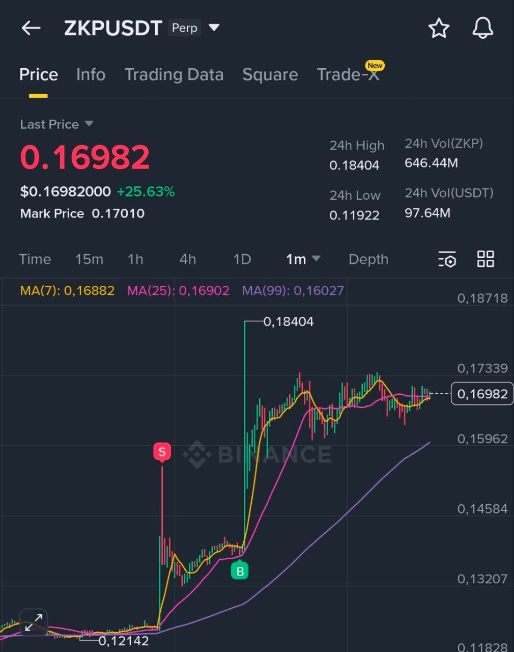 BChoSN/19771/6228868624626158466