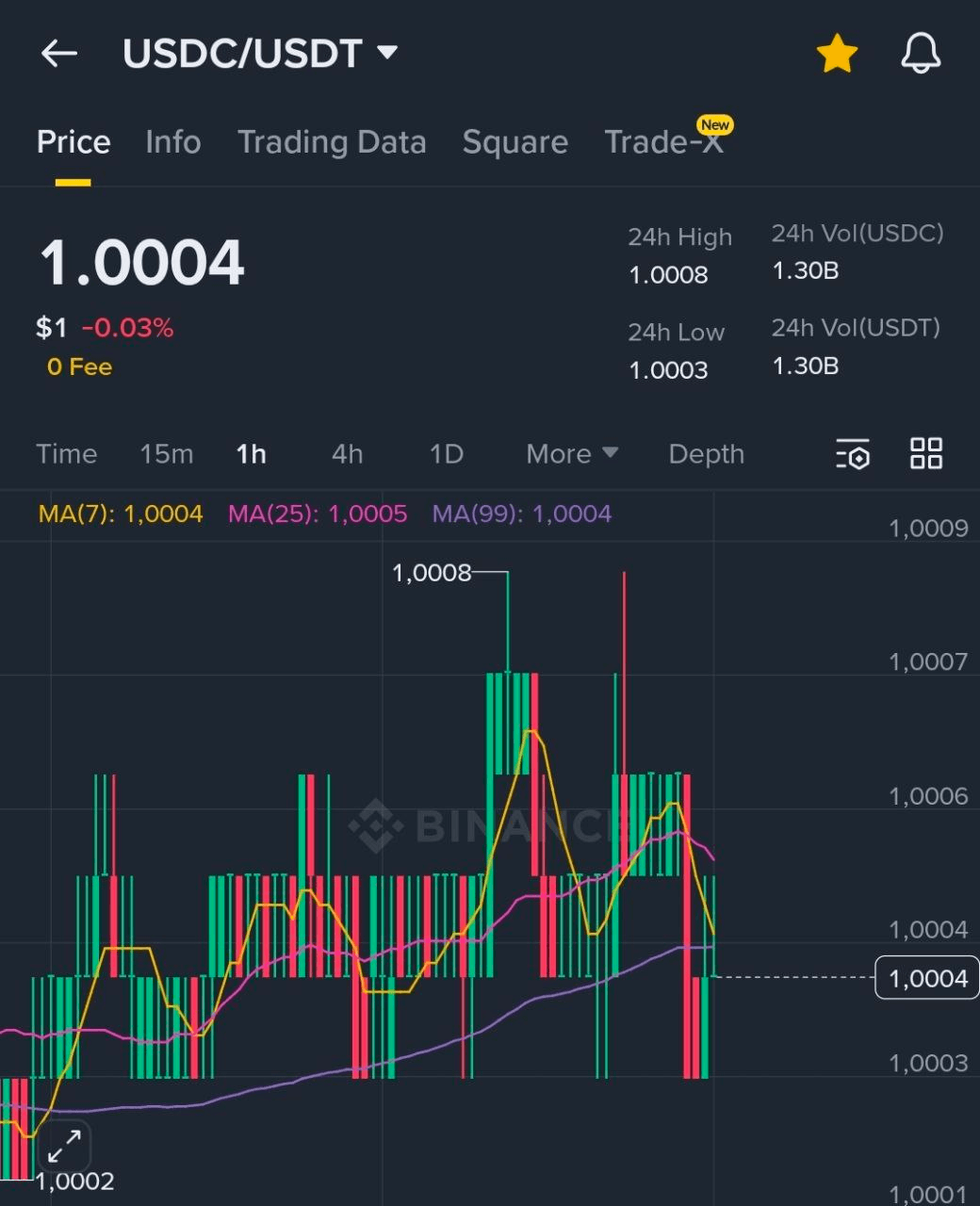 BChoSN/19782/6231120424439843686