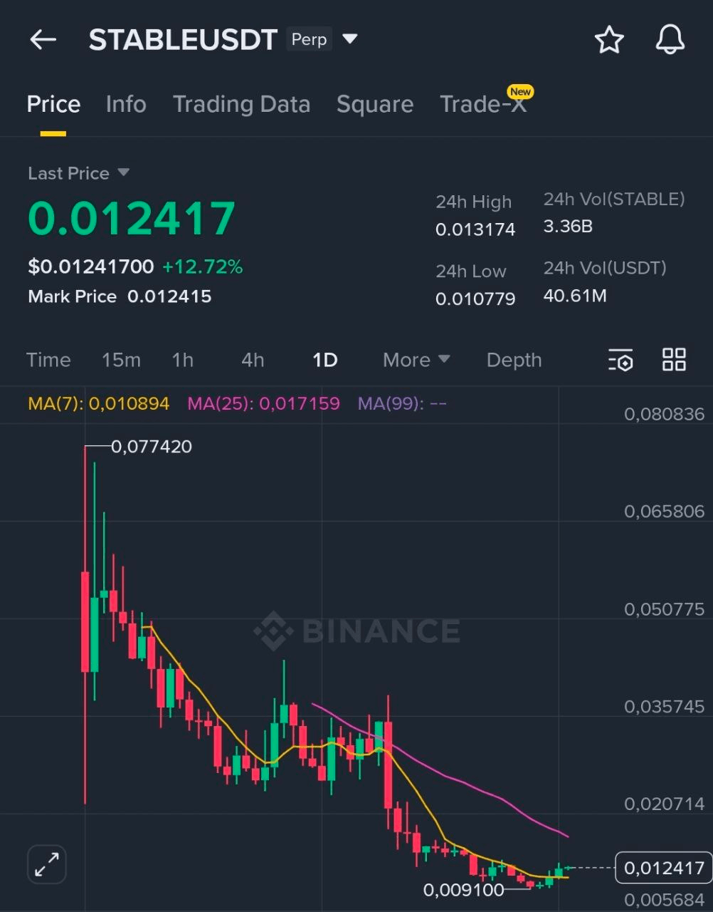 BChoSN/19783/6231120424439843800