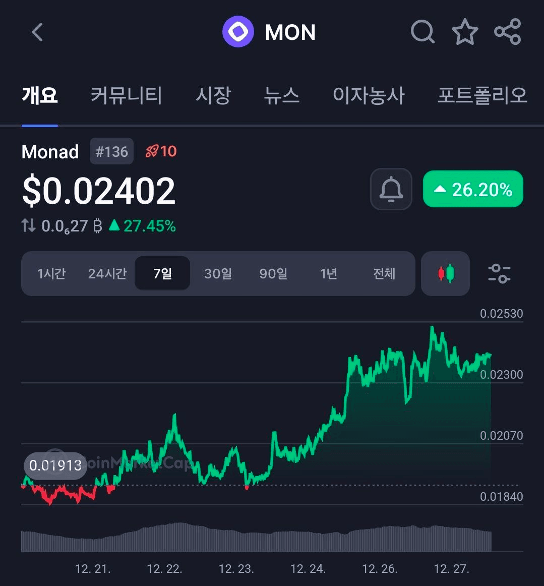 BChoSN/19784/6231120424439843802