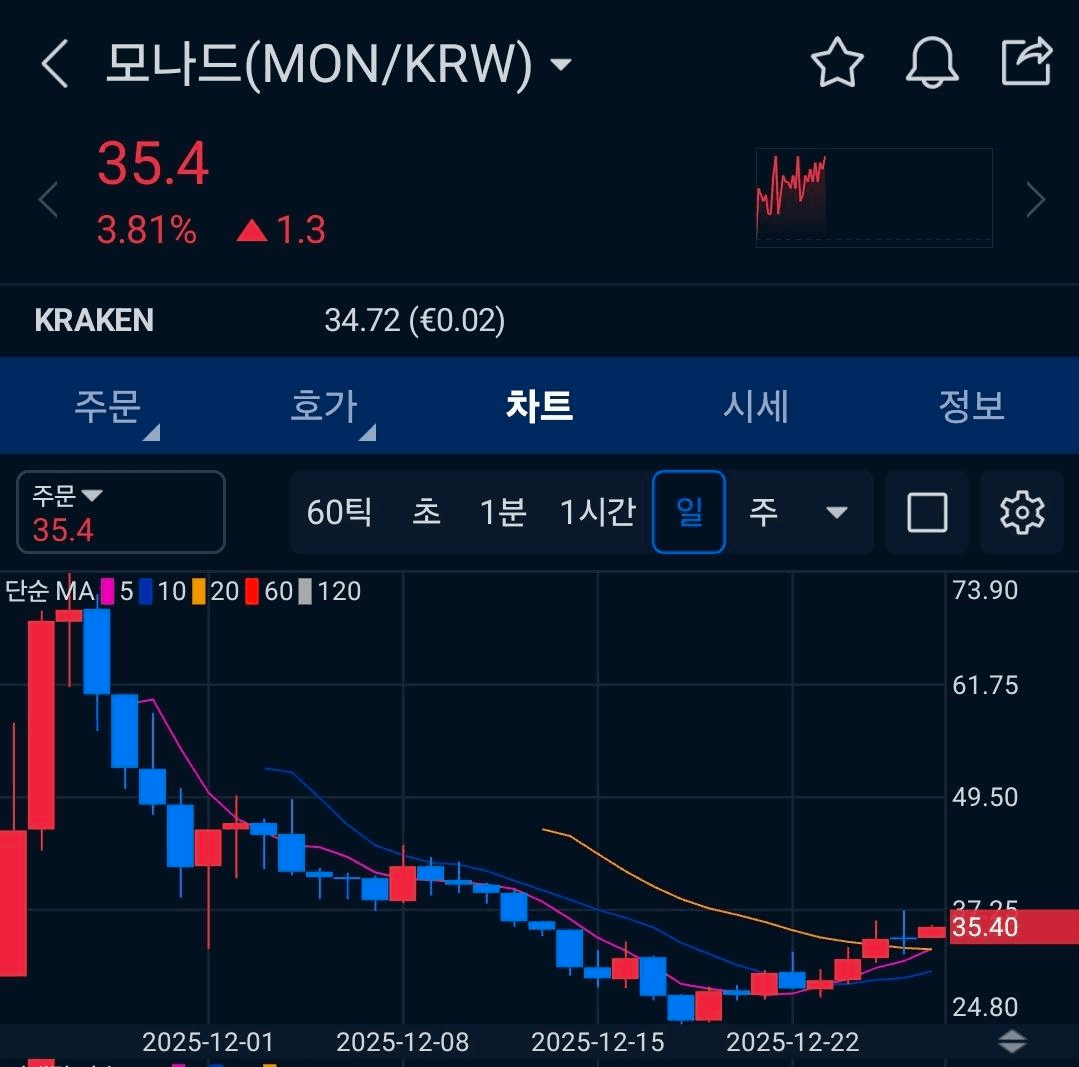 BChoSN/19785/6231120424439843808