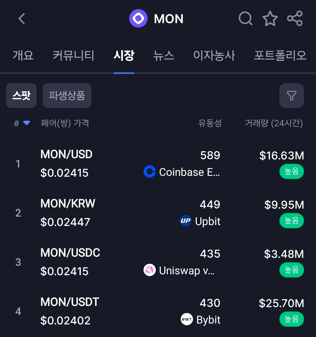 BChoSN/19786/6231120424439843809