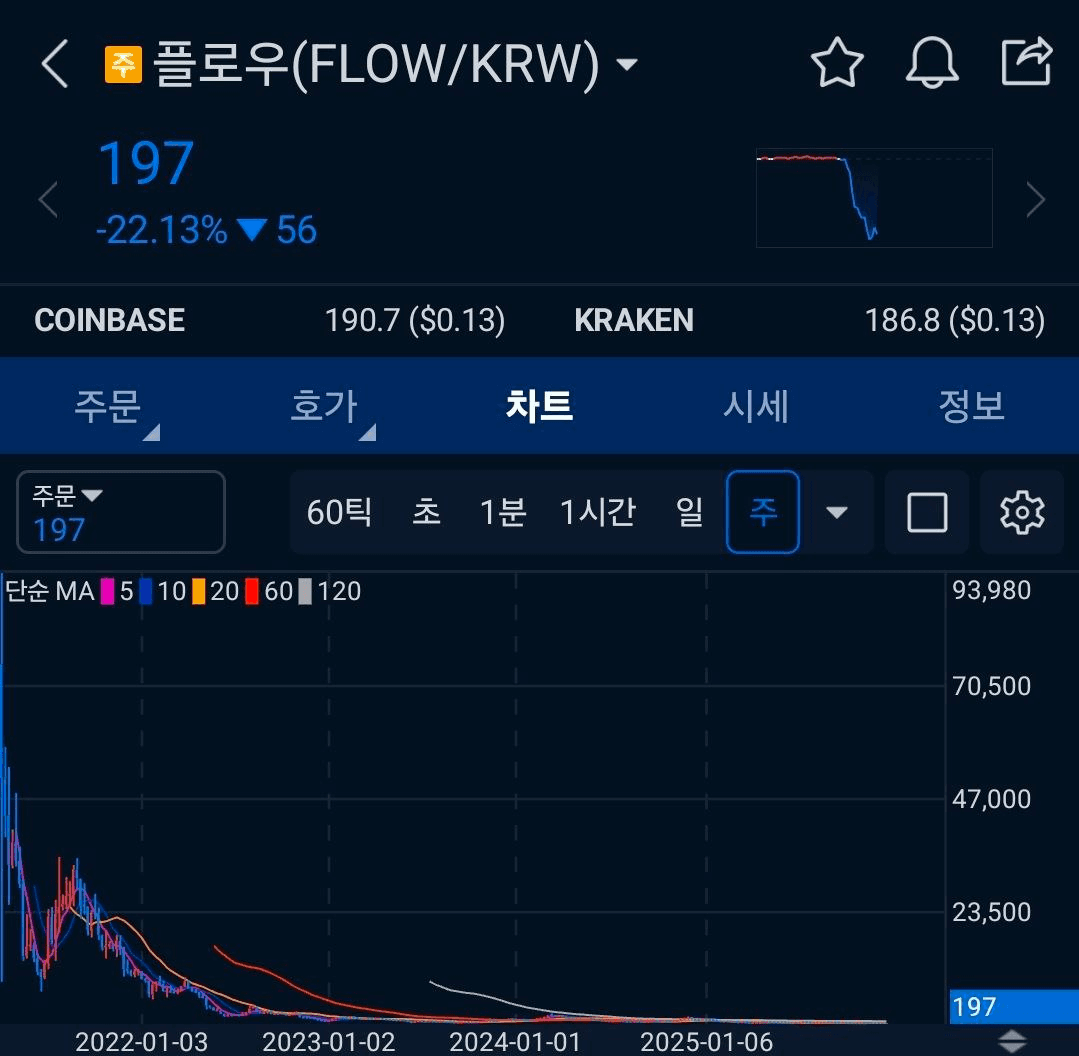 BChoSN/19790/6233543709412756359