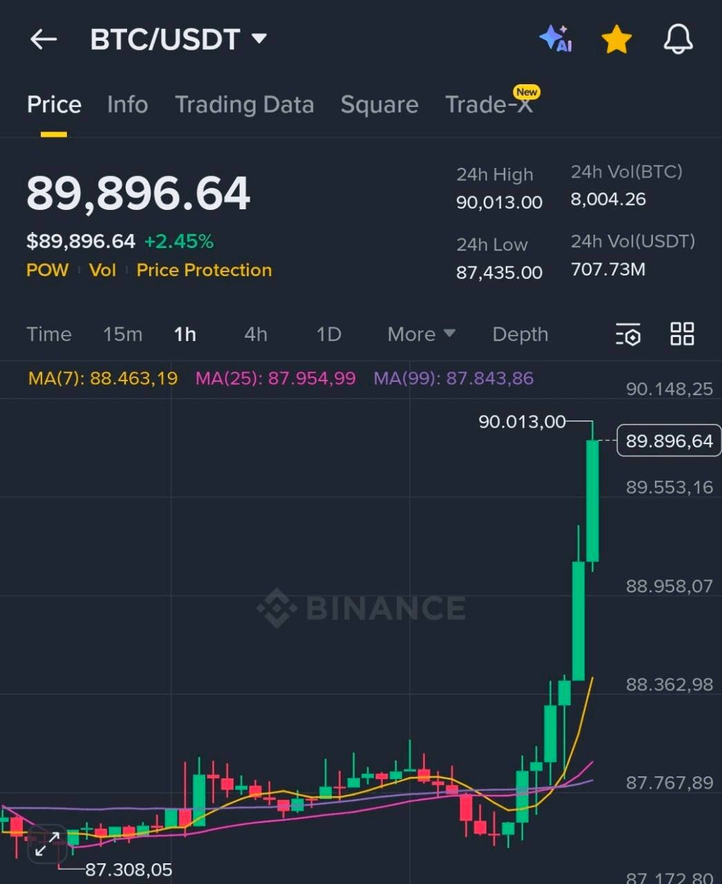 BChoSN/19838/6237877069421416154