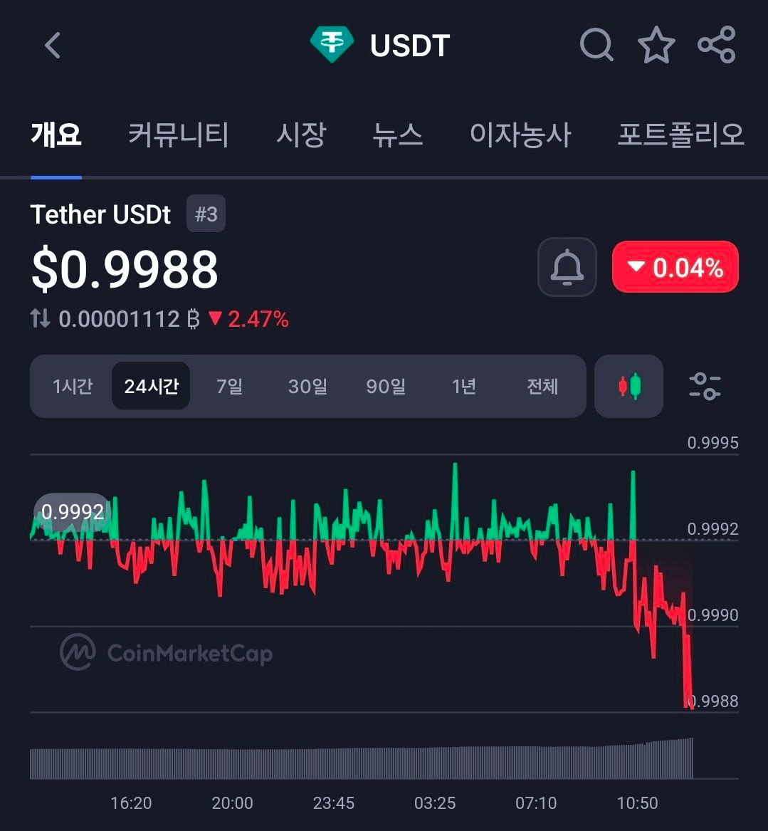 BChoSN/19839/6237877069421416156