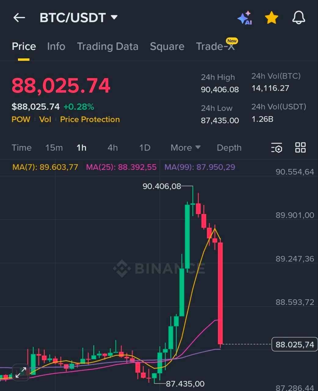 BChoSN/19844/6240128869235100618