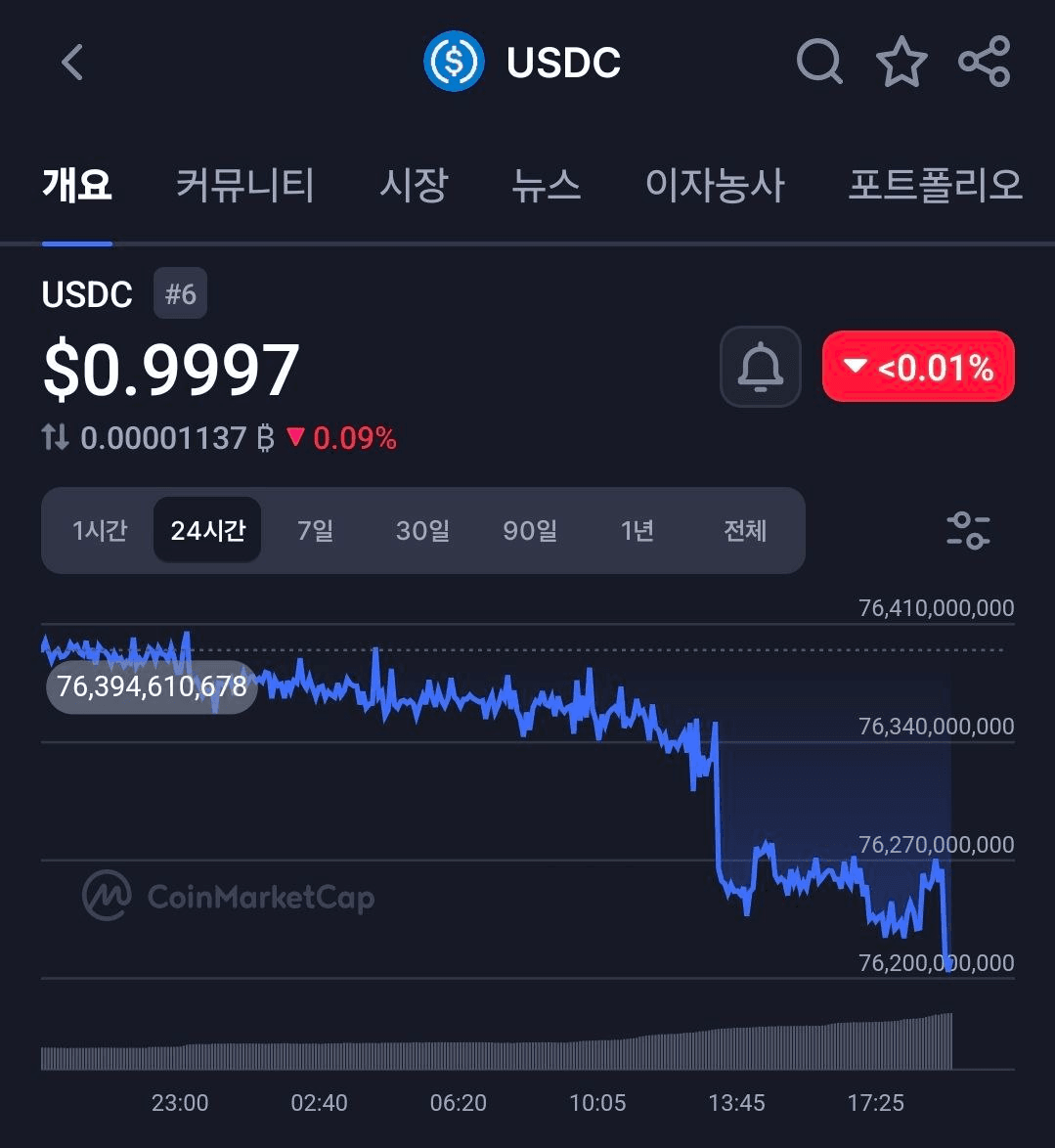 BChoSN/19846/6240128869235100643