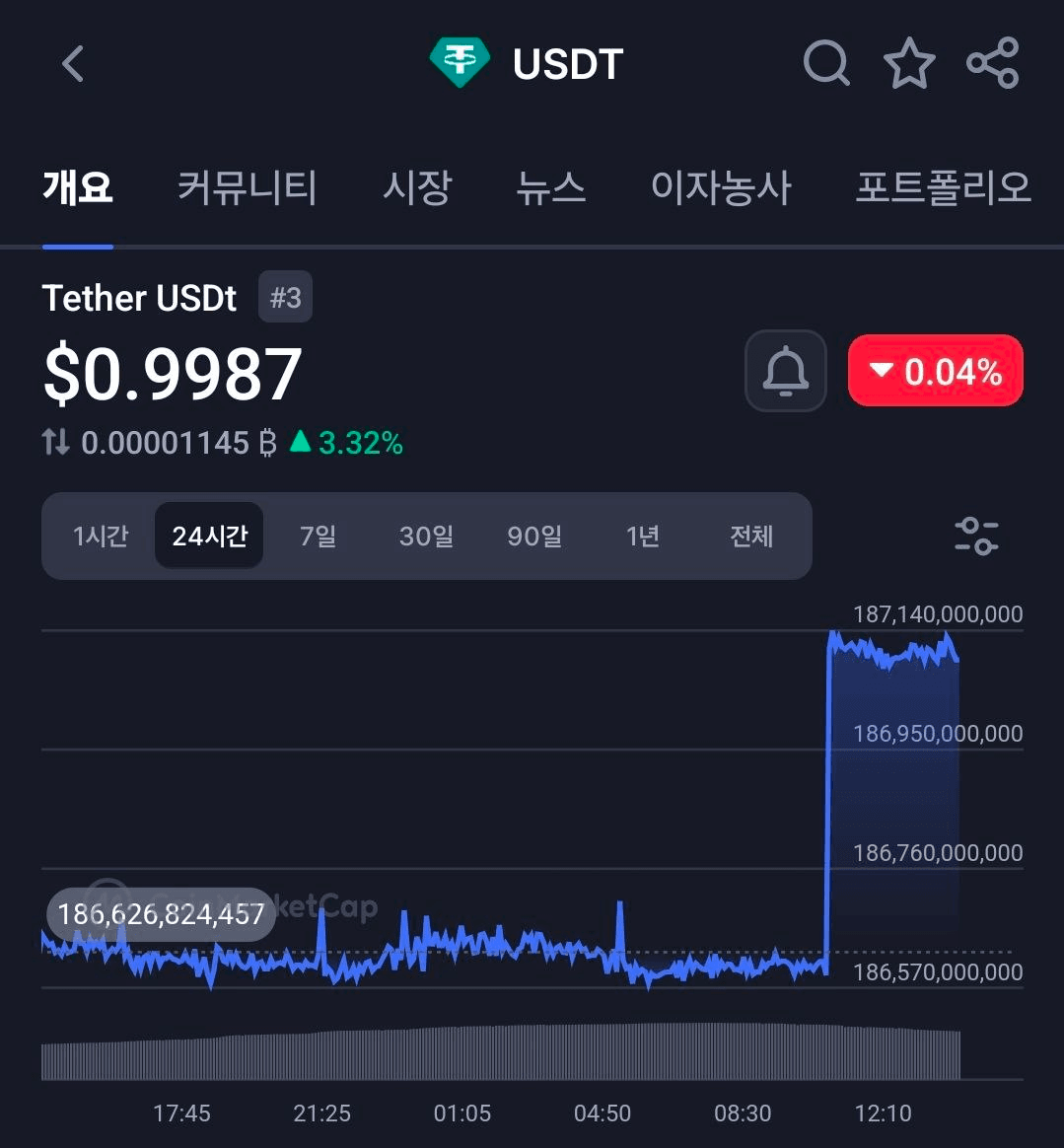 BChoSN/19858/6242380669048785779