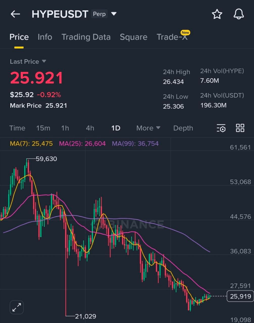 BChoSN/19862/6242380669048785795