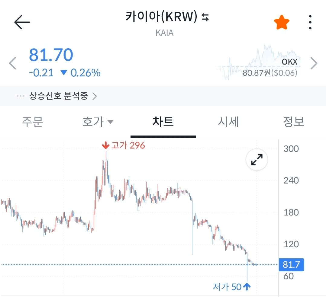 BChoSN/19874/6242277130272181060