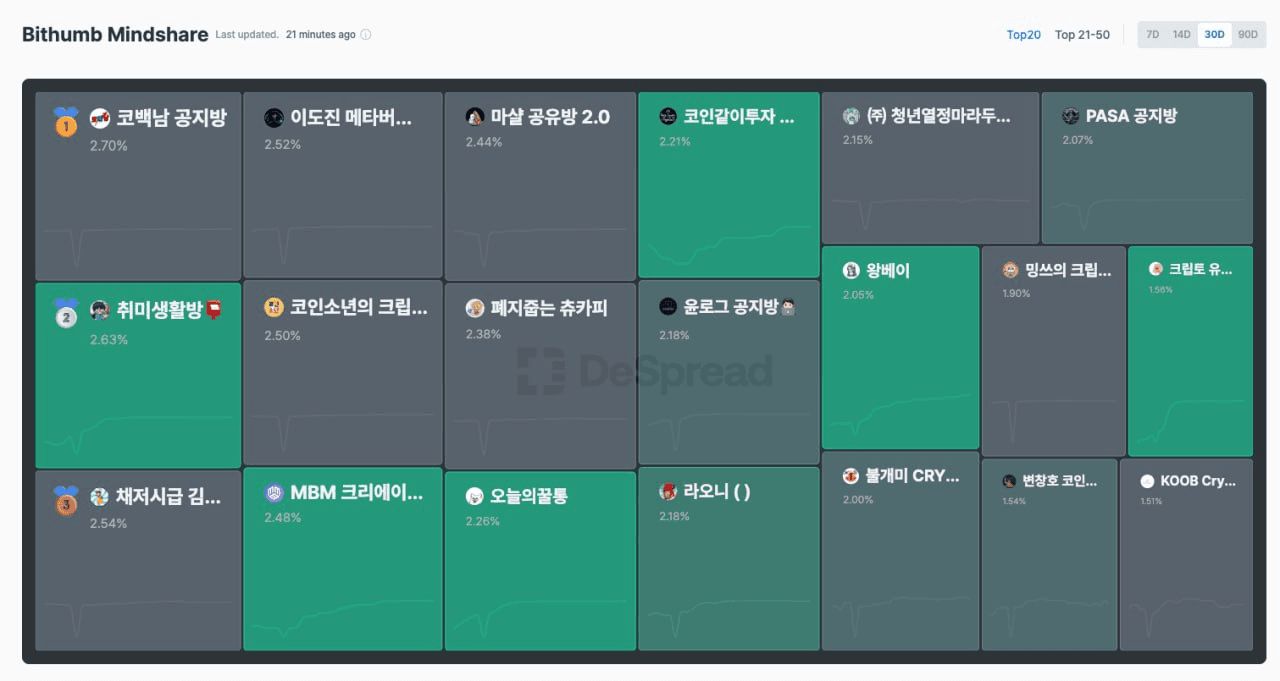 BChoSN/19898/6244528930085866641