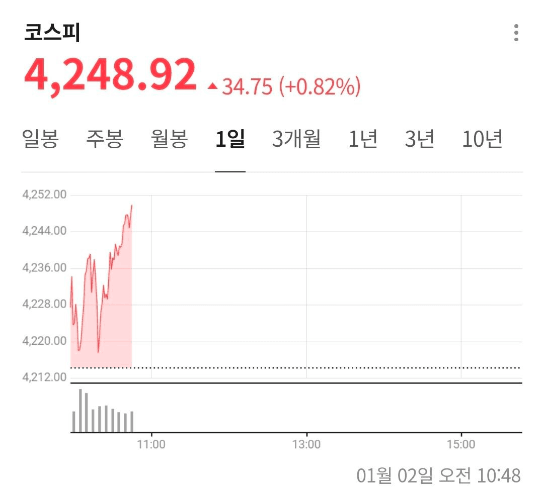 BChoSN/19913/6249151985638640584