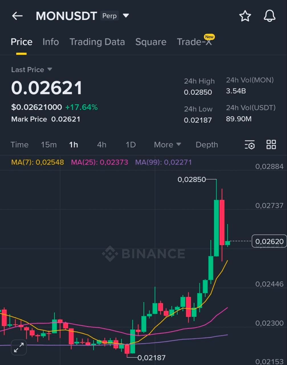 BChoSN/19915/6251403785452325707