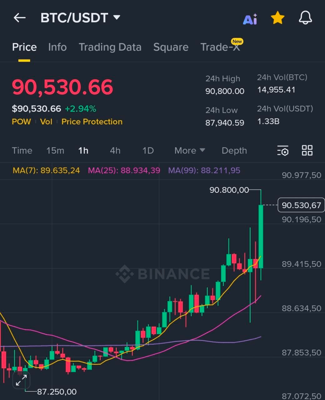 BChoSN/19940/6251497003422518118