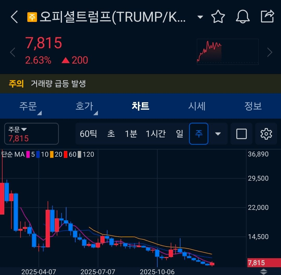 BChoSN/19952/6256031363605662602