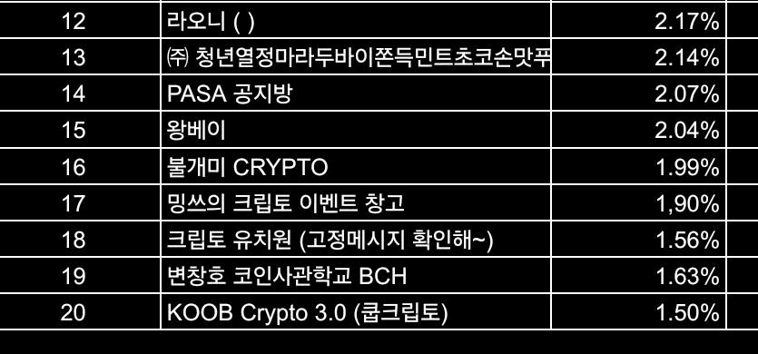 BChoSN/19967/6258283163419348037