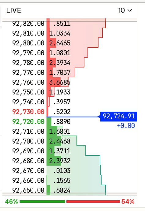 BChoSN/19969/6258283163419348053