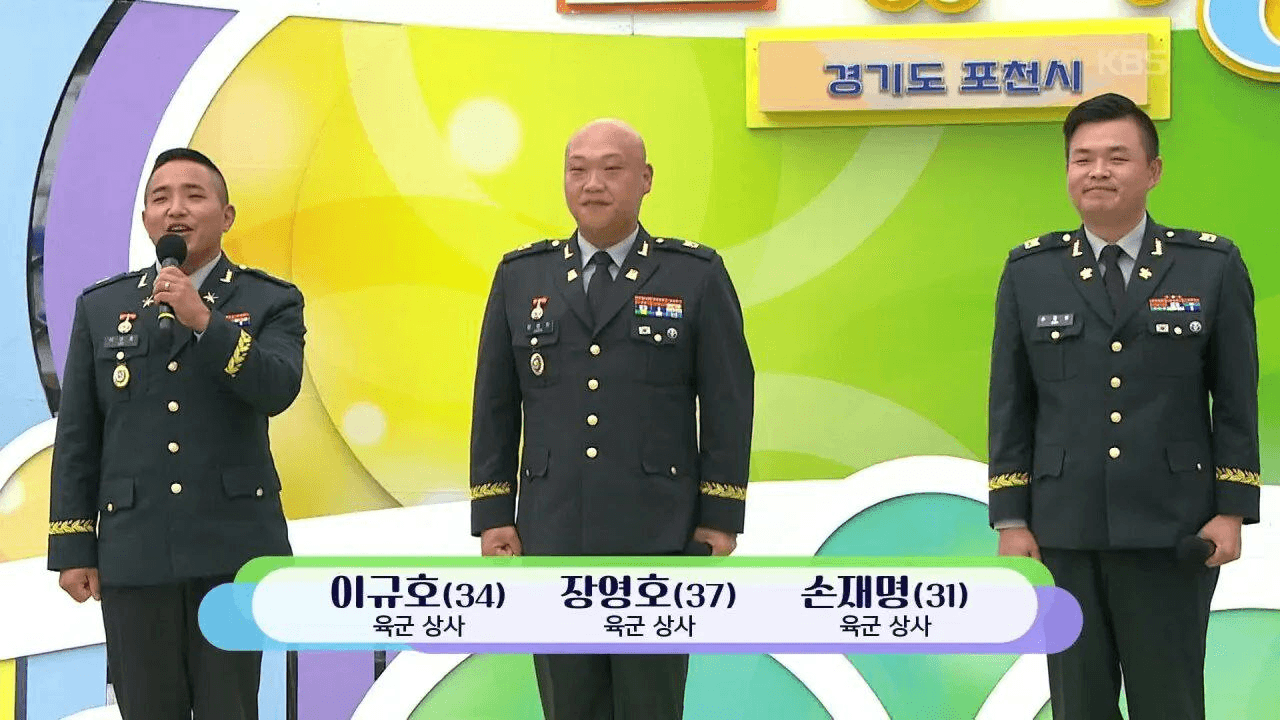 BChoSN/19981/6260007498299412172