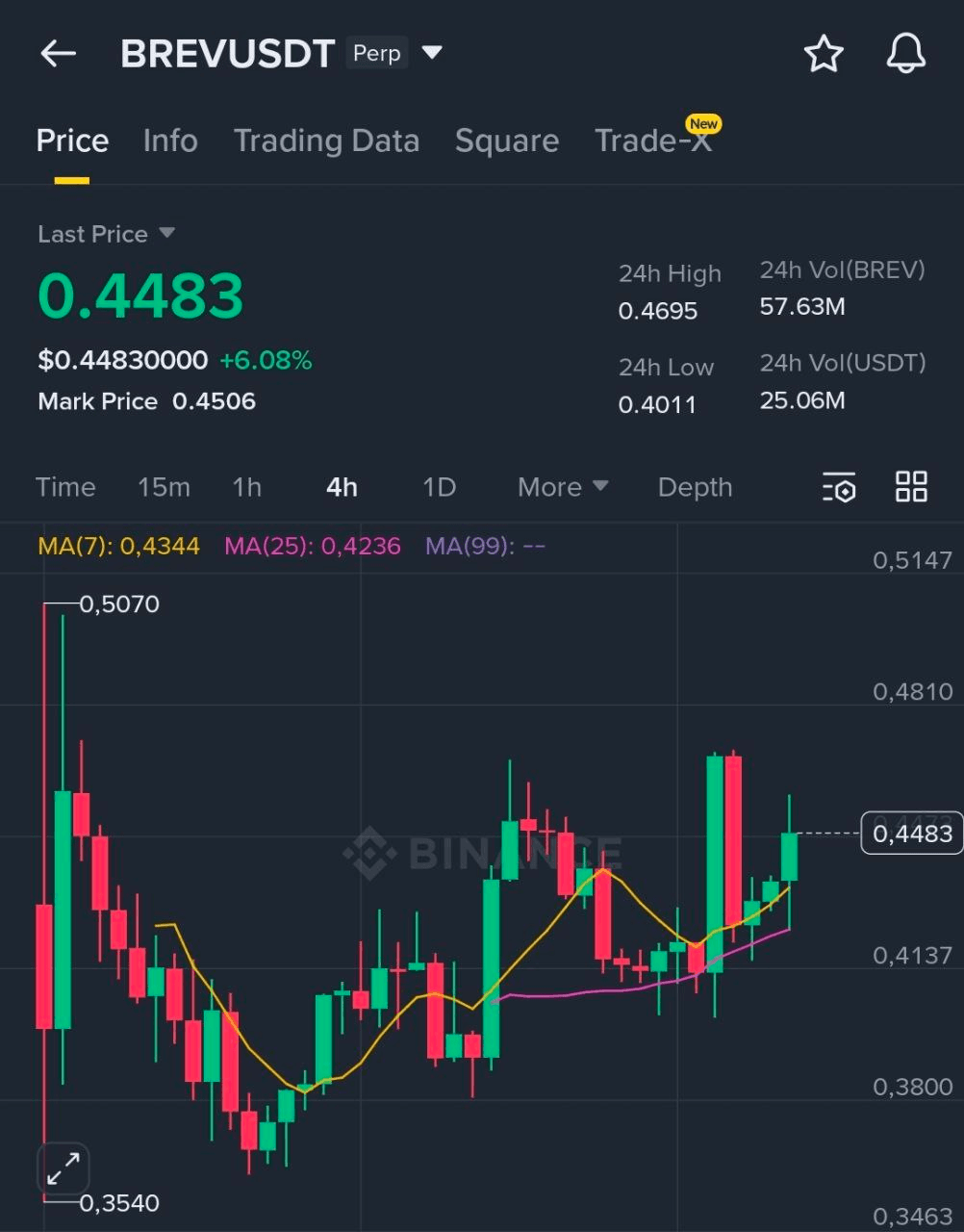 BChoSN/19982/6260007498299412178